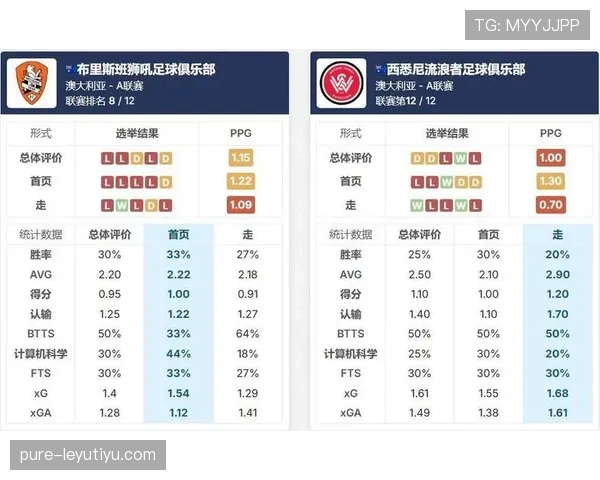 流浪者足球俱乐部近期赛程密集,阵容调整带来中场效率提升迹象 流浪者足球俱乐部近期赛程密集,阵容调整带来中场效率提升迹象