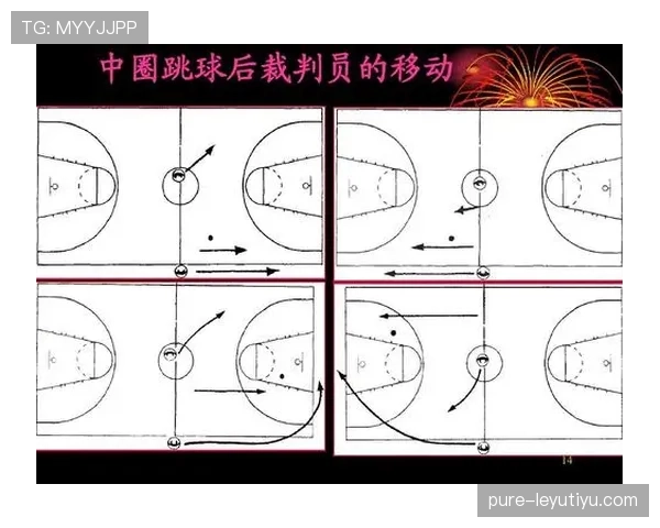 篮球持球启动规则关于中枢脚确立与移动的具体判定标准解析