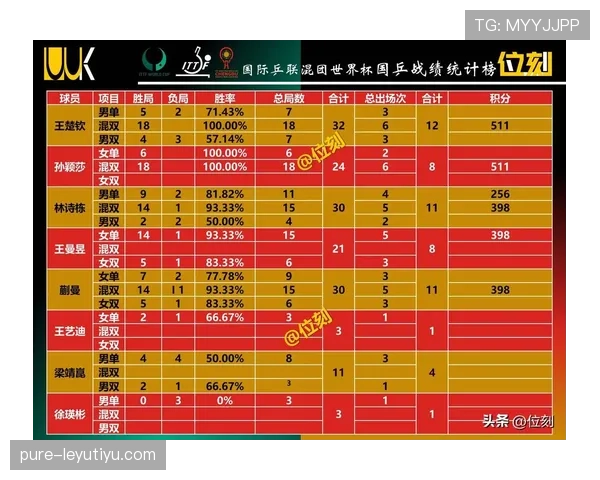 2026世界杯积分榜排名顺序完整规则 2026世界杯积分榜排名顺序完整规则